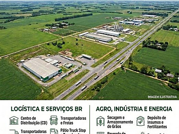 Industrial para Aluguel